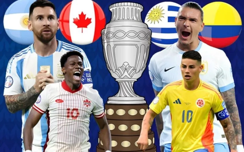 Giới thiệu về giải đấu Copa America